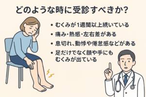 むくみでどのような時に受診すべきか？