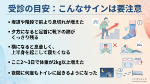心不全でみられる息切れやむくみのサイン